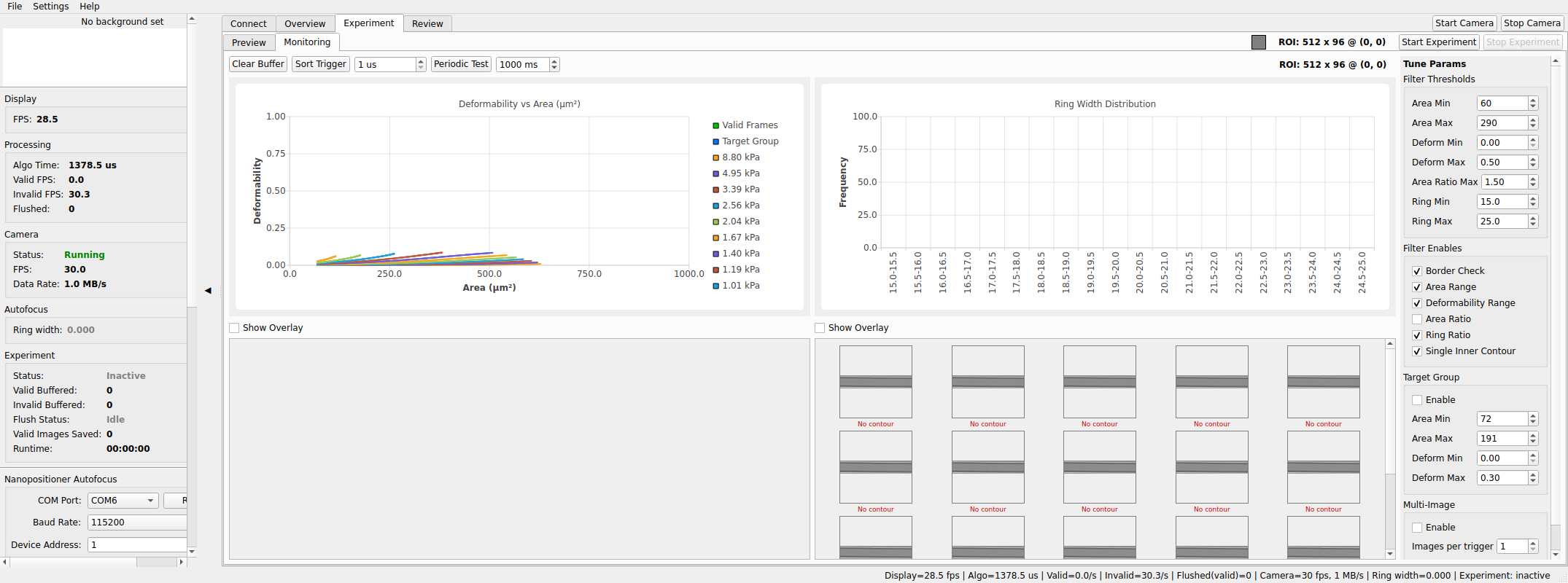 MIB Studio live-monitoring interface with microscopy controls and time-series plots
